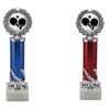 Paderborn Trophy