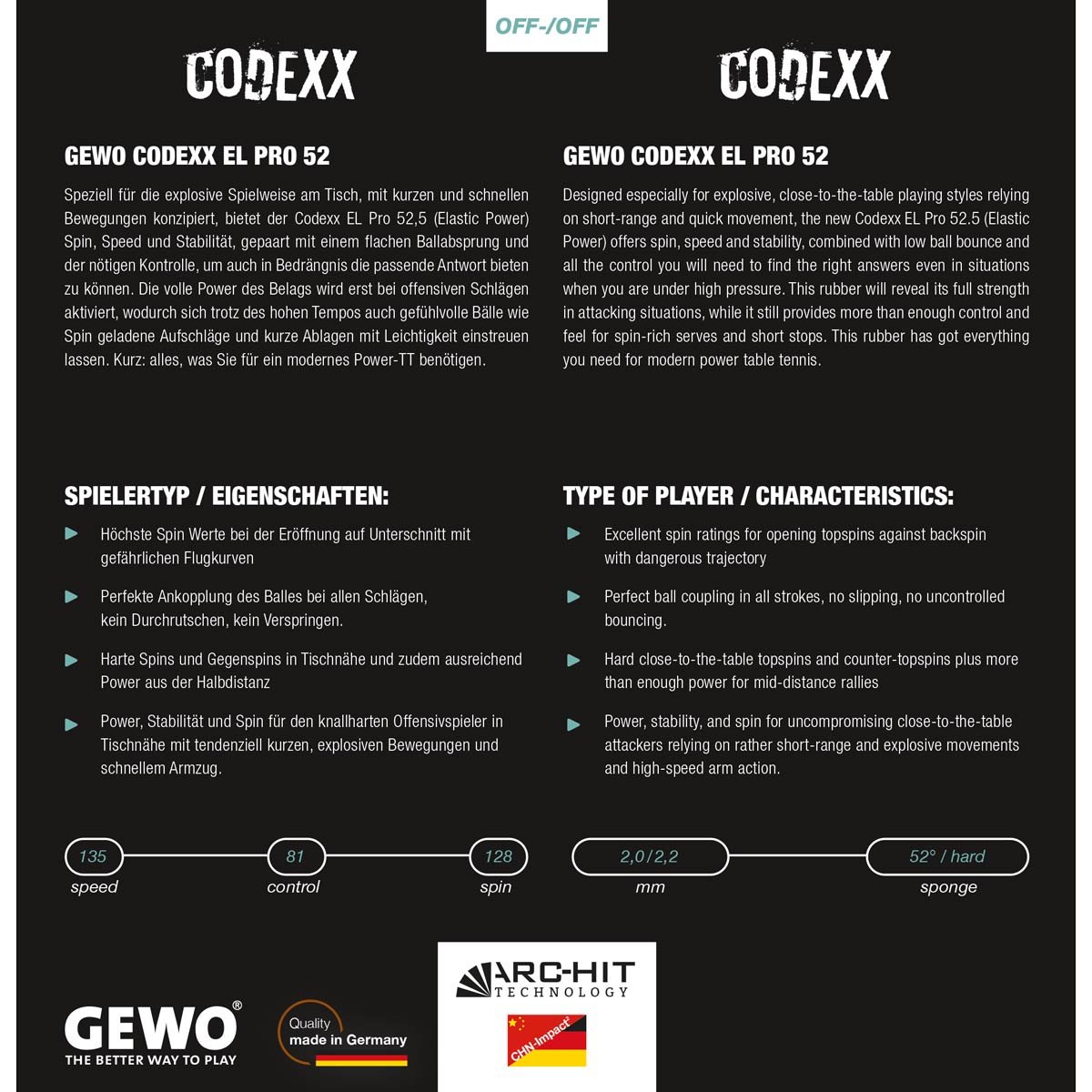 CODEXX EL PRO 52 - Image 3