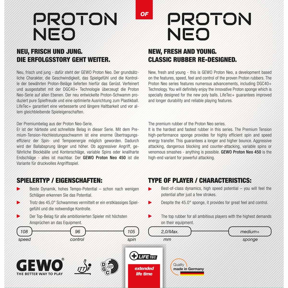 PROTON NEO 450 - Image 3