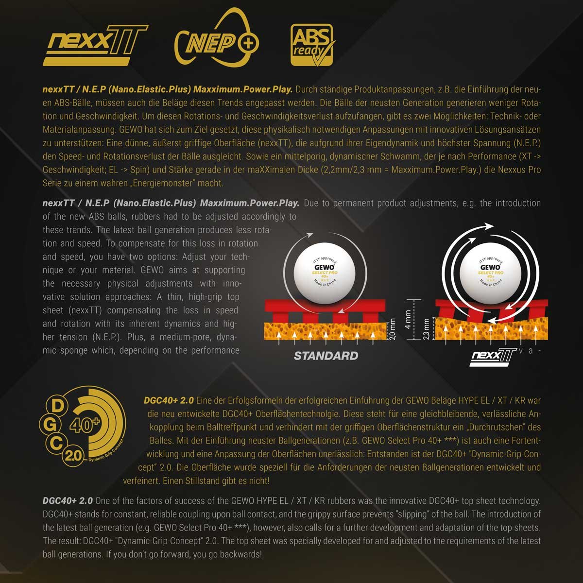 NEXXUS XT PRO 48 - Image 3