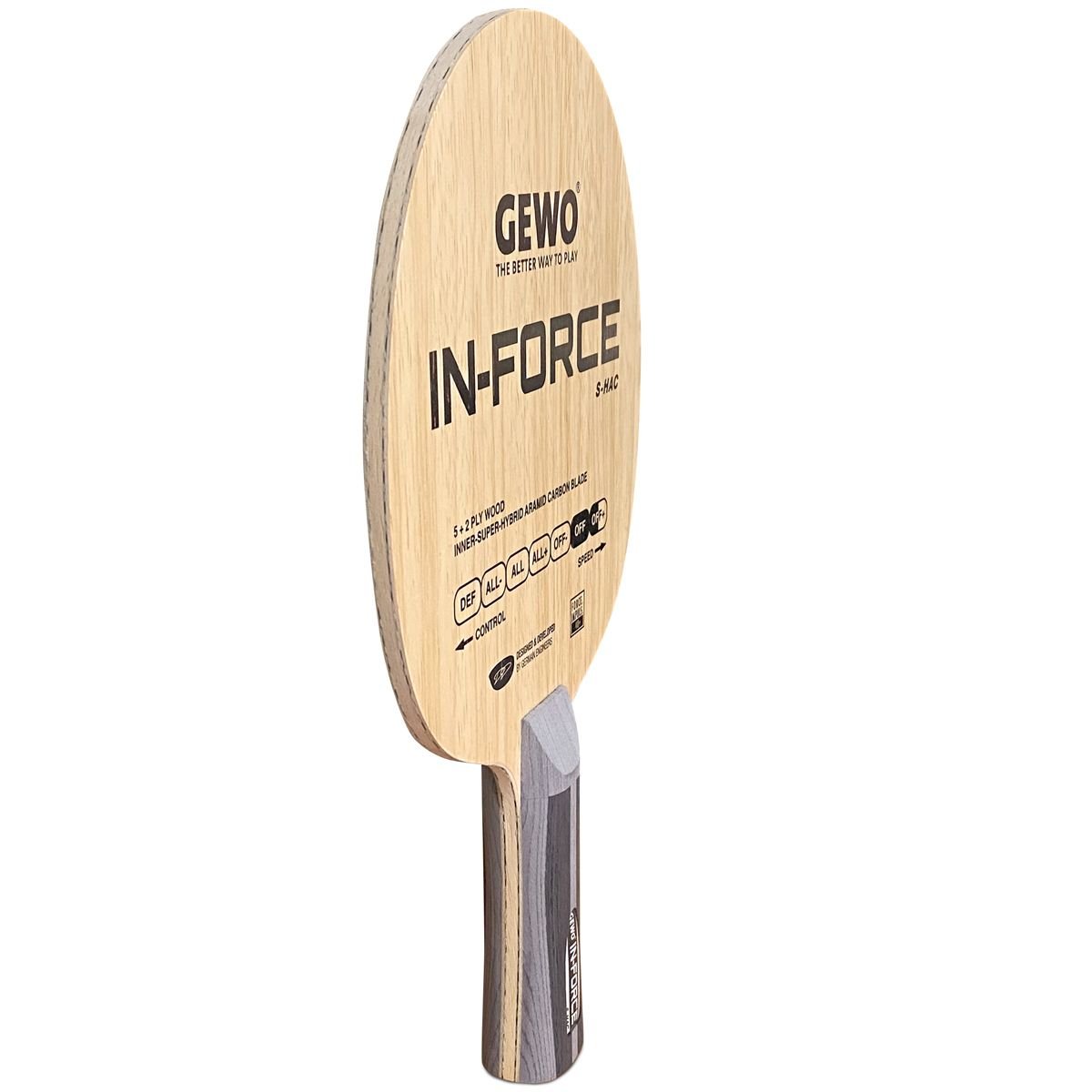 IN-FORCE S-HAC OFF - Image 4