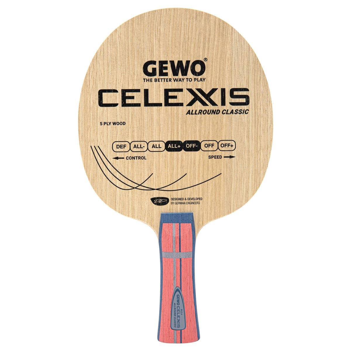 CELEXXIS ALLROUND CLASSIC — изображение 3