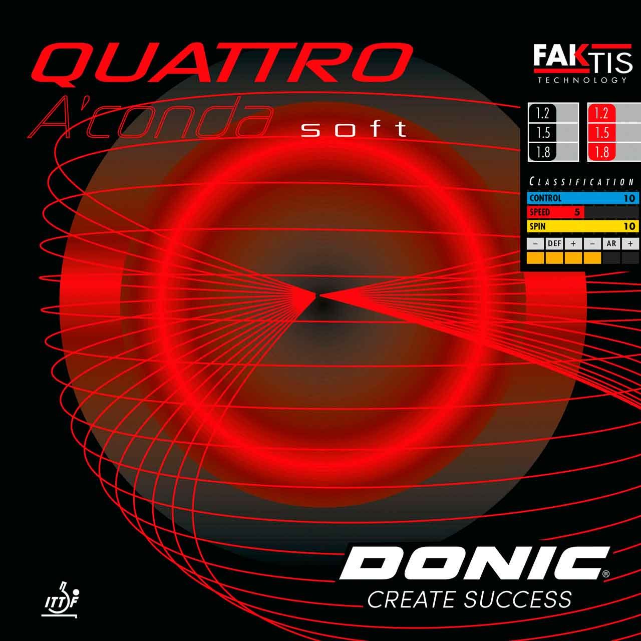 Donic Rubber Quattro Aconda soft