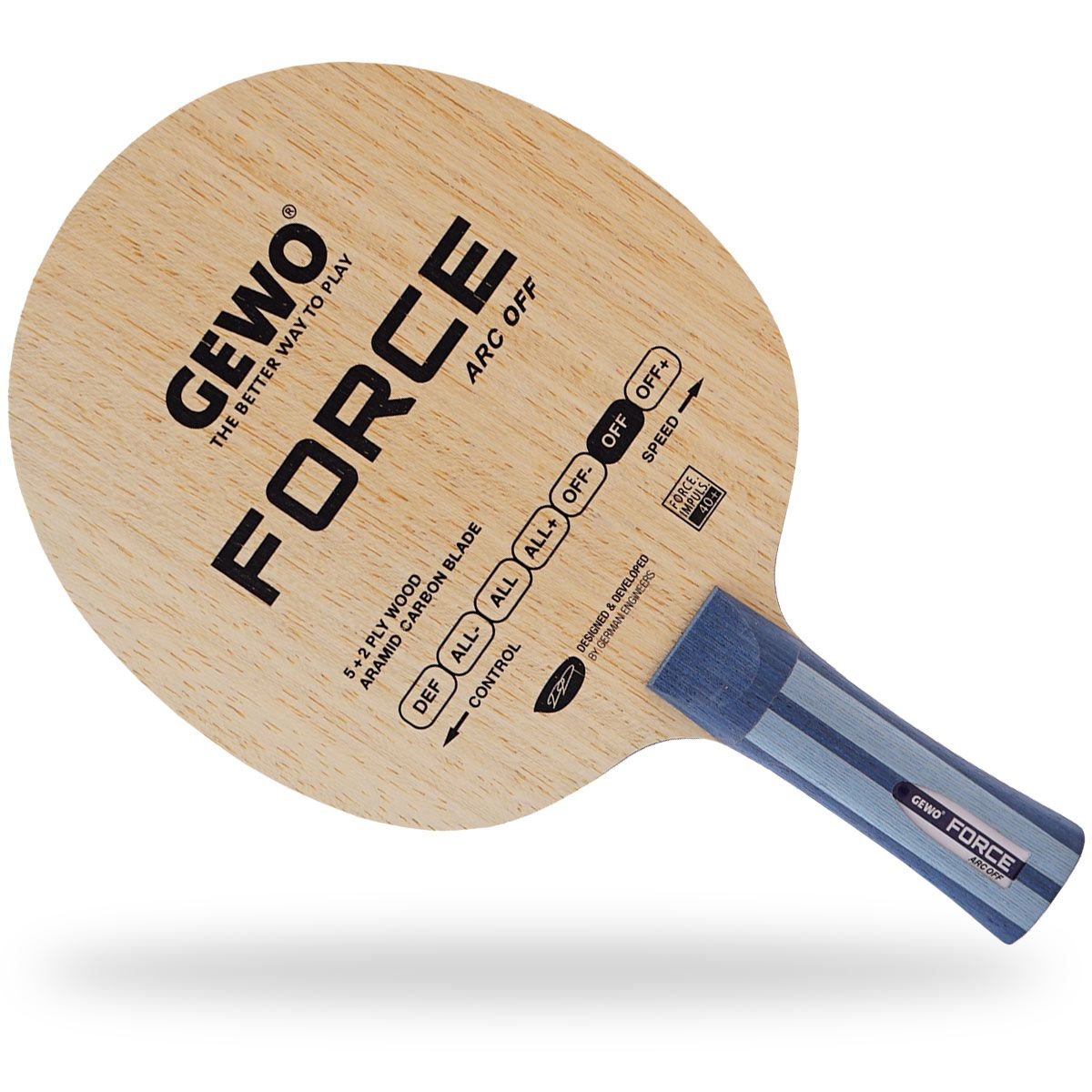 GEWO Blade Force ARC OFF