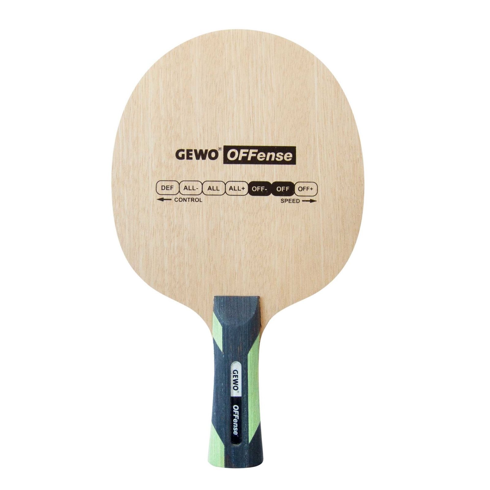 GEWO Blade Power OFF