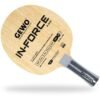 GEWO blade In-force S-HAC OFF