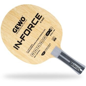 GEWO blade In-force S-HAC OFF