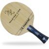 Imperial Blade Masterline Allround flared